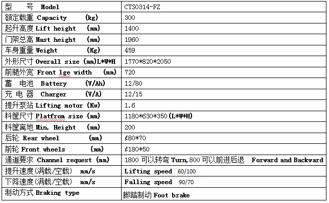 QQ截圖20170522104312