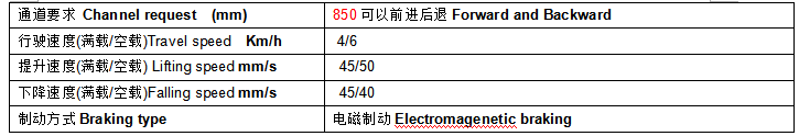 QQ截圖20170323102411