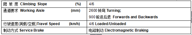 QQ截圖20170330102442