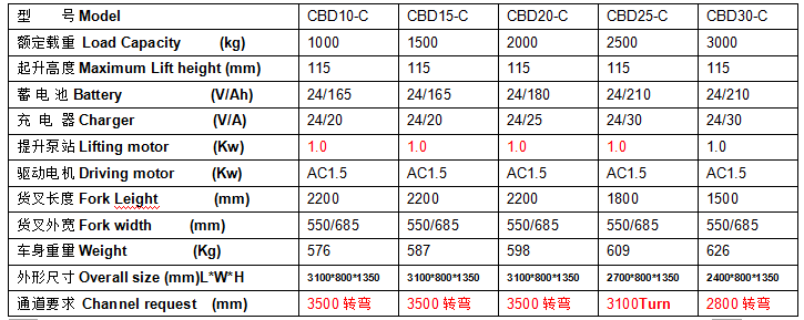 QQ截圖20170331095724