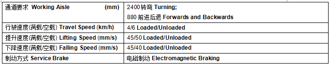 QQ截圖20170405093310