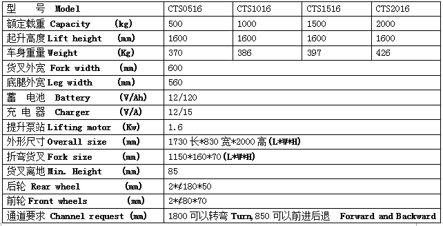 QQ截圖20170427094547