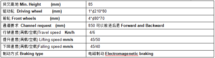 QQ截圖20170513103430